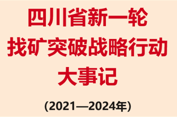 四川省新一轮找矿突破战略行动大事记（2021—2024年）